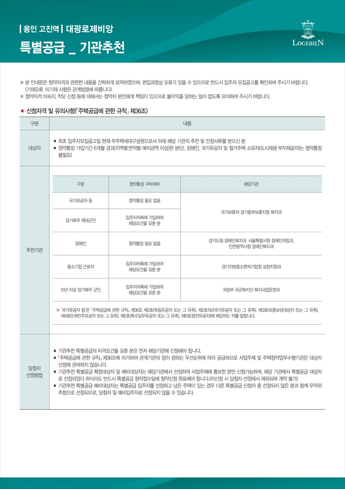 기관추천 특별공급 안내문