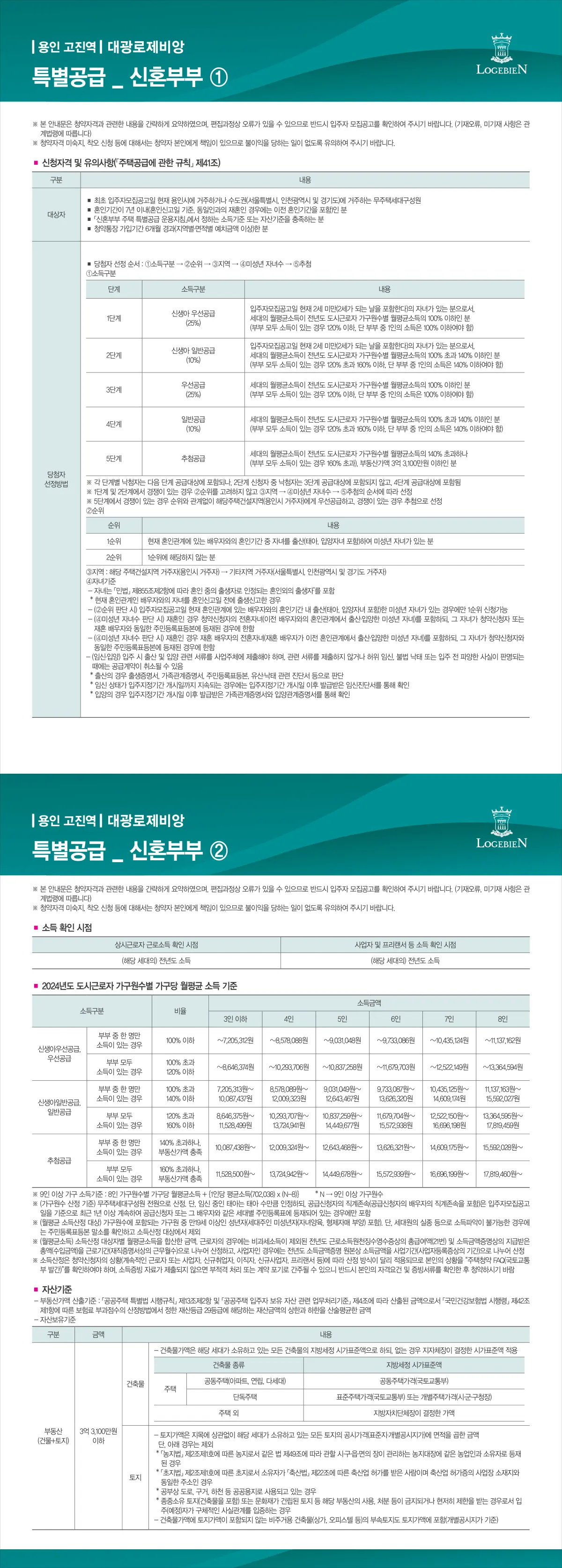 신혼부부 특별공급 안내문