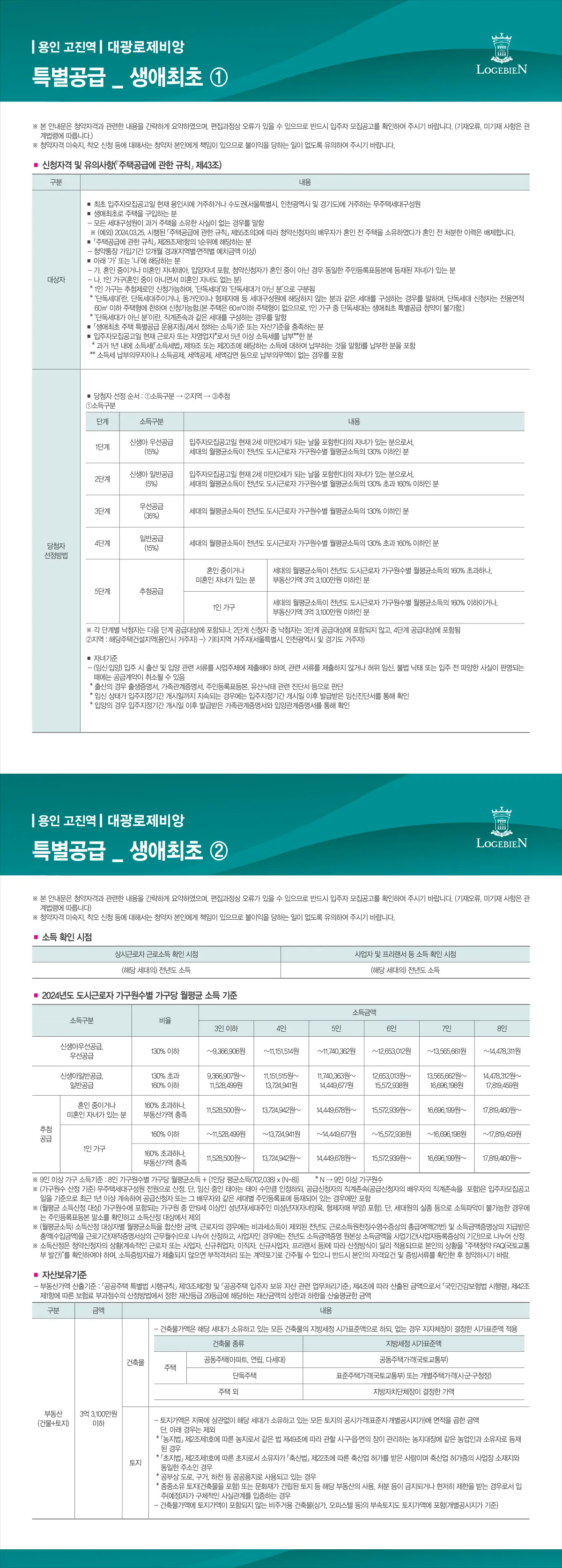 생애최초 특별공급 안내문